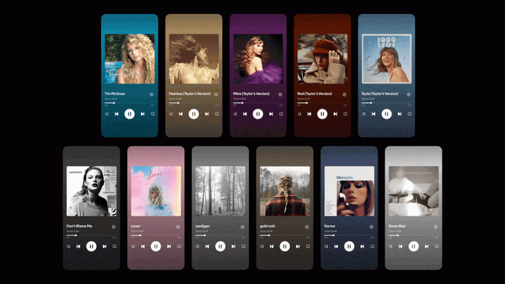 Taylor Swift thống trị Spotify Wrapped 2024 với 26,6 tỉ lượt nghe - Ảnh 2.