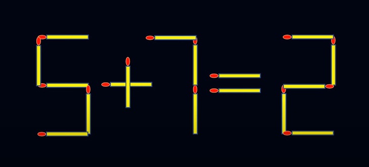 Thử tài IQ: Di chuyển một que diêm để 5+7=2 thành phép tính đúng - Ảnh 1.