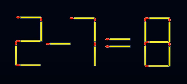 Thử tài IQ: Di chuyển một que diêm để 8+3=3 thành phép tính đúng - Ảnh 3.