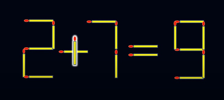 Thử tài IQ: Di chuyển một que diêm để 8+3=3 thành phép tính đúng - Ảnh 1.