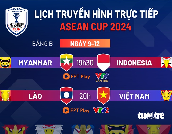 Lịch trực tiếp ASEAN Cup ngày 9-12: Việt Nam đấu với Lào - Ảnh 1.