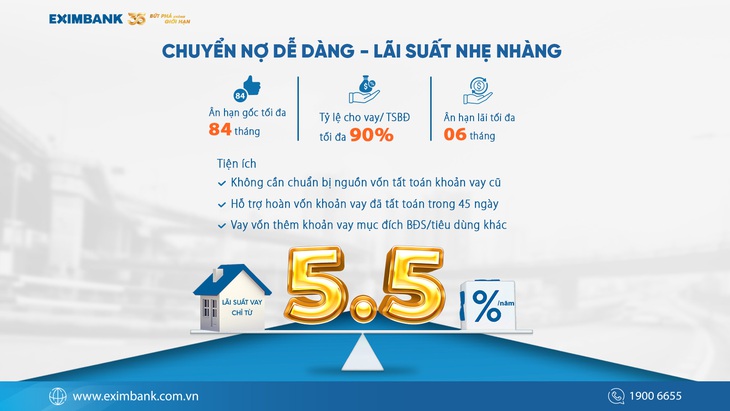 'Chuyển nợ dễ dàng, lãi suất khẽ khàng' cùng Eximbank  - Ảnh 1.