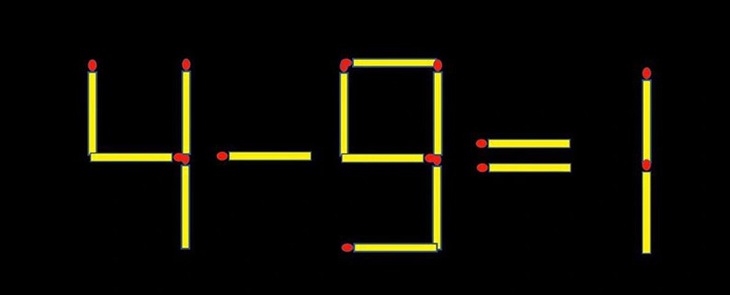 Thử tài IQ: Di chuyển một que diêm để 4-9=1 thành phép tính đúng- Ảnh 1. Thử tài IQ: Di chuyển một que diêm để 4-9=1 thành phép tính đúng- Ảnh 1.