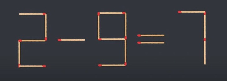 Thử tài IQ: Di chuyển một que diêm để 4+0=-4 thành phép tính đúng- Ảnh 5. Thử tài IQ: Di chuyển một que diêm để 4+0=-4 thành phép tính đúng- Ảnh 5.