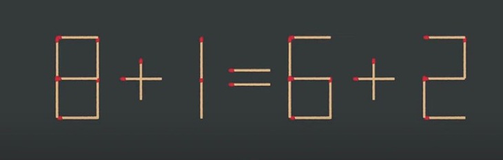 Thử tài IQ: Di chuyển một que diêm để 8+1=6+2 thành phép tính đúng- Ảnh 1. Thử tài IQ: Di chuyển một que diêm để 8+1=6+2 thành phép tính đúng- Ảnh 1.