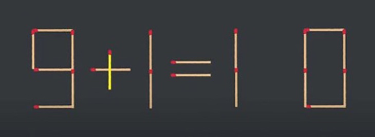 Thử tài IQ: Di chuyển một que diêm để 9+1=2-8 thành phép tính đúng- Ảnh 6.