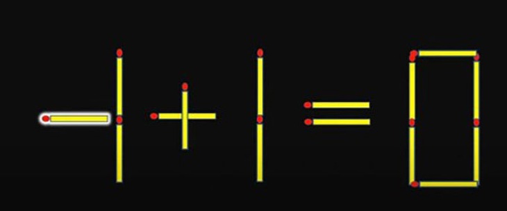 Thử tài IQ: Di chuyển một que diêm để 7+1=0 thành phép tính đúng- Ảnh 2.