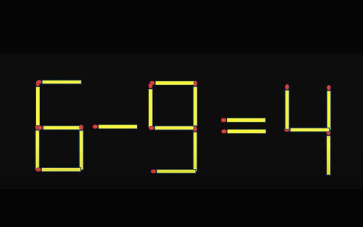 Thử tài IQ: Di chuyển một que diêm để 6-9=4 thành phép tính đúng