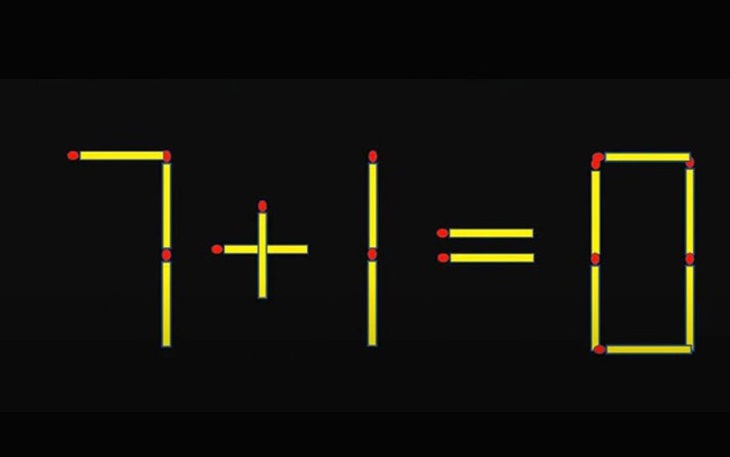 Thử tài IQ: Di chuyển một que diêm để 7+1=0 thành phép tính đúng