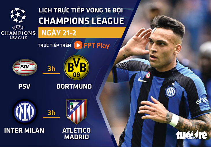 Lịch trực tiếp Champions League: Inter Milan - Atletico Madrid - Đồ họa: AN BÌNH