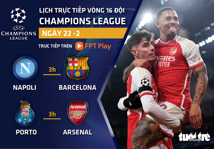 Lịch trực tiếp Champions League: Napoli đấu Barca - Đồ họa: AN BÌNH