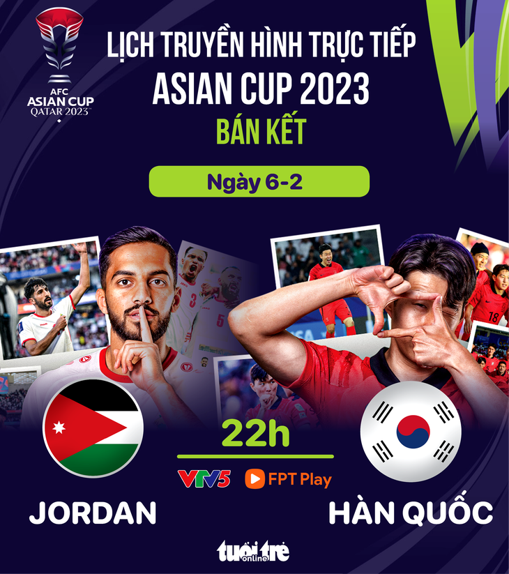 Lịch trực tiếp bán kết Asian Cup 2023: Jordan đấu Hàn Quốc - Đồ họa: AN BÌNH