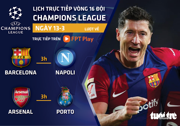 Lịch thi đấu lượt về vòng 16 đội Champions League: Arsenal và Barca thi đấu - Đồ họa: AN BÌNH