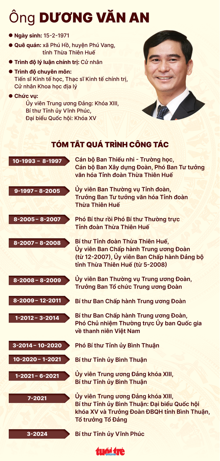 Đồ họa: NGỌC THÀNH