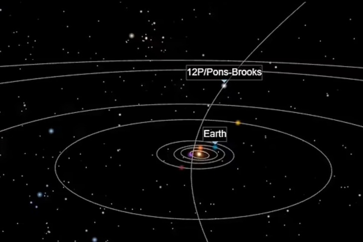 Quỹ đạo của 'sao chổi Quỷ' khi đang tiến về Trái đất - Ảnh: GB NEWS