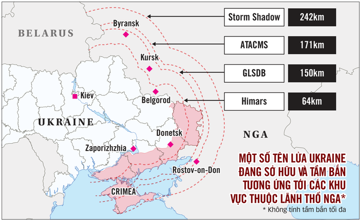 Nguồn: Telegraph - Dữ liệu: NHẬT ĐĂNG - Đồ họa: T.ĐẠT