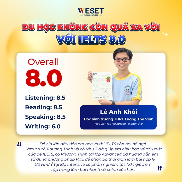 WESET English Center tham gia Lễ hội Thanh niên - Youth Fest 2024- Ảnh 2.