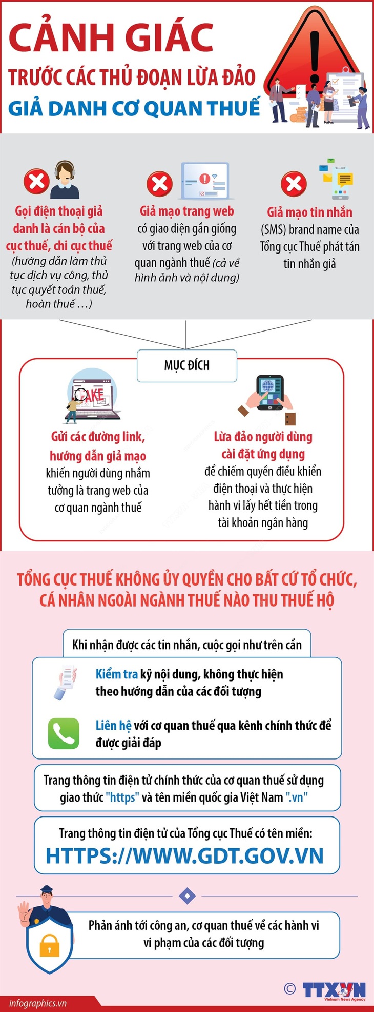 Ngành thuế liên tục tuyên truyền và đưa ra những cảnh báo về tình trạng giả danh cán bộ thuế, cơ quan thuế để thực hiện hành vi lừa đảo người nộp thuế, nhưng vẫn có trường hợp mắc bẫy của các đối tượng này, nhất là trong tháng cao điểm quyết toán thuế.