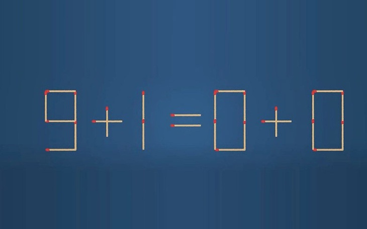 Thử tài IQ: Di chuyển một que diêm để 9+1=0+0 thành phép tính đúng