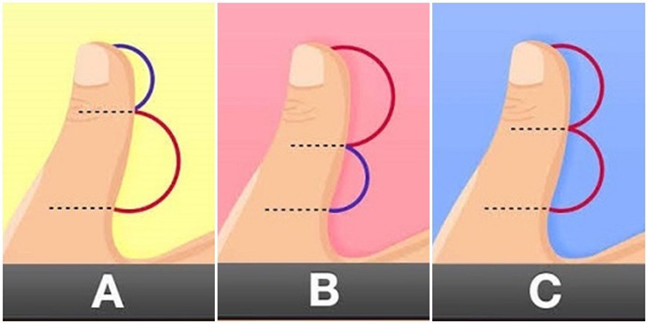 Quiz: Bạn là người cứng rắn hay mềm mỏng?- Ảnh 1.