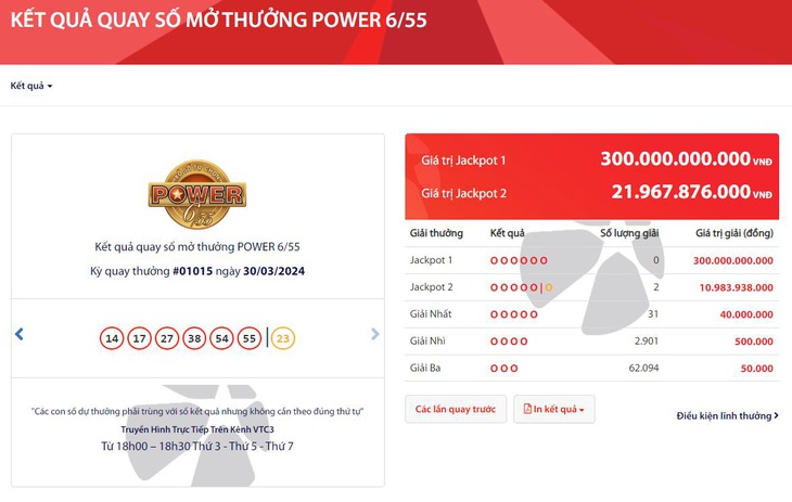 Liên tiếp có người trúng Jackpot 2 khi Jackpot 1 vượt 300 tỉ- Ảnh 2.