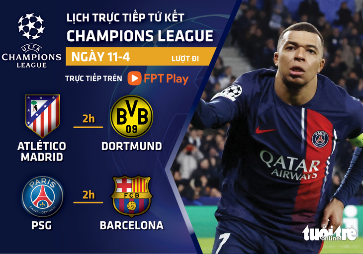 Lịch trực tiếp Champions League: PSG chạm trán Barca - Đồ họa: AN BÌNH