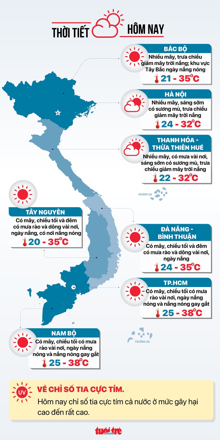 Dự báo thời tiết hôm nay 12-4 - Đồ họa: NGỌC THÀNH