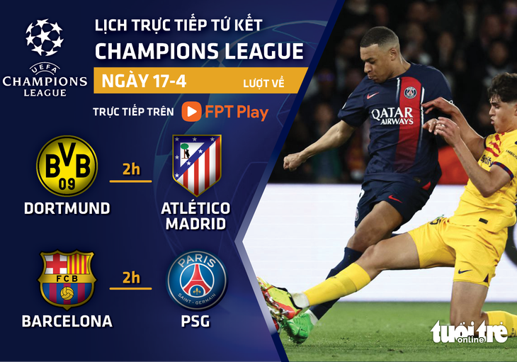 Lịch trực tiếp Champions League ngày 17-4 - Đồ họa: AN BÌNH