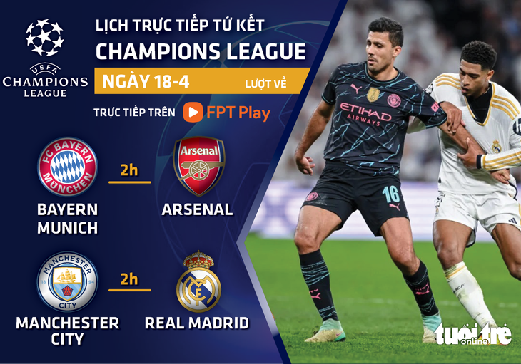 Lịch trực tiếp Champions League 18-4 - Đồ họa: AN BÌNH