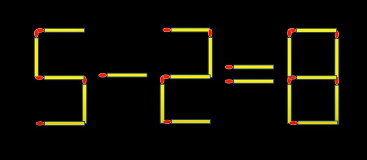 Thử tài IQ: Di chuyển hai que diêm để 9-1=2 thành phép tính đúng- Ảnh 5.