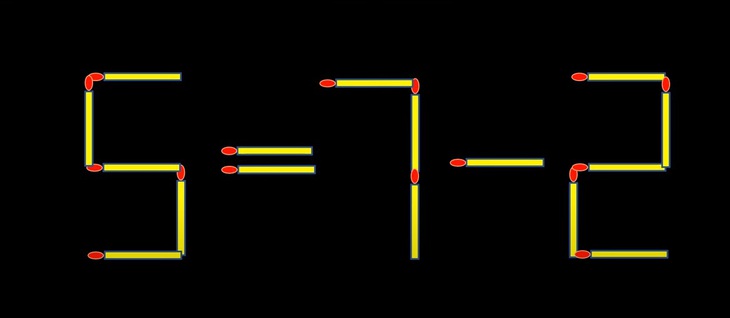 Thử tài IQ: Di chuyển hai que diêm để 9-1=2 thành phép tính đúng- Ảnh 2.