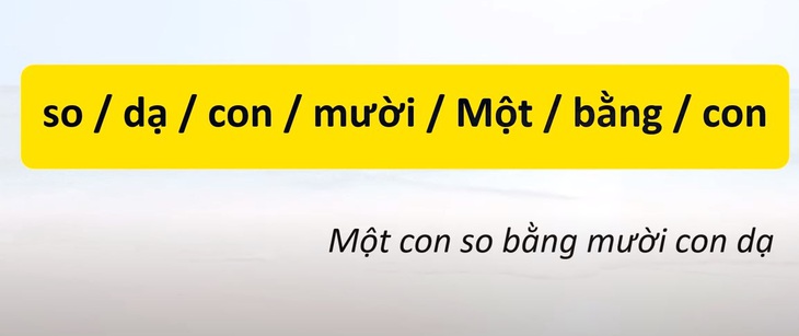 Thử tài tiếng Việt: Sắp xếp các từ sau thành câu có nghĩa (P65)- Ảnh 2.