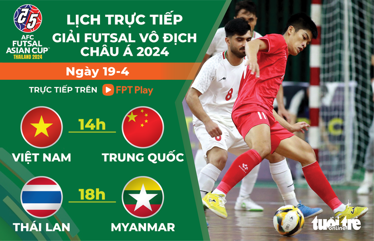 Lịch trực tiếp Giải futsal châu Á 2024: Việt Nam đấu Trung Quốc