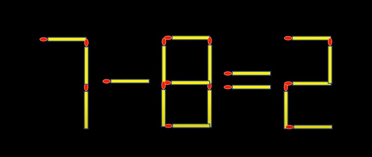 Thử tài IQ: Di chuyển một que diêm để 7-8=2 thành phép tính đúng- Ảnh 1.