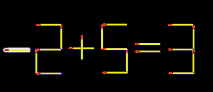 Thử tài IQ: Di chuyển một que diêm để 2+5=9 thành phép tính đúng- Ảnh 2.