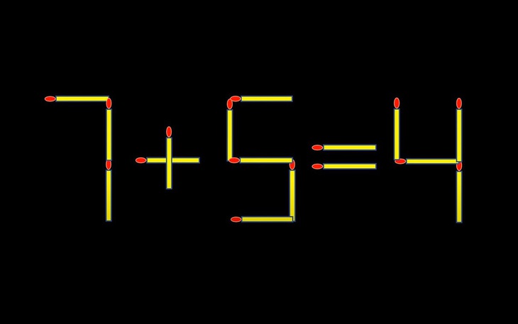 Thử tài IQ: Di chuyển một que diêm để 7+5=4 thành phép tính đúng