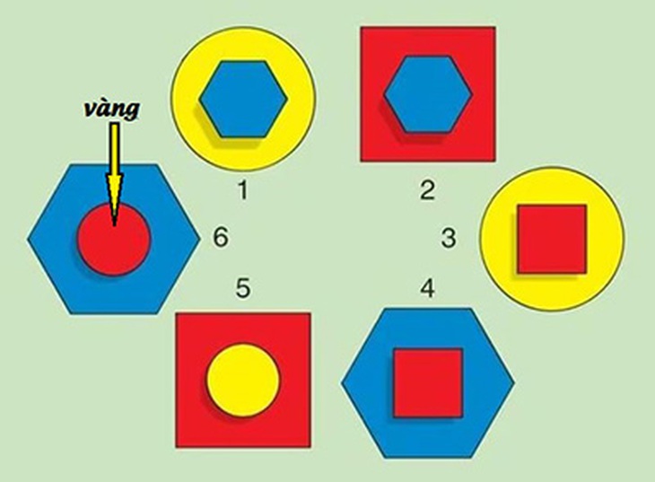 Thử thách IQ: Tìm ra lỗi sai trong 8 giây- Ảnh 2.