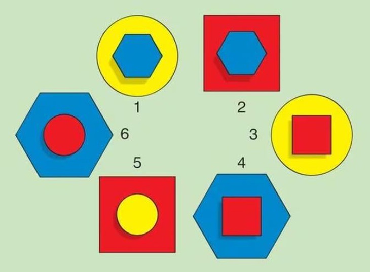 Thử thách IQ: Tìm ra lỗi sai trong 8 giây- Ảnh 1. Thử thách IQ: Tìm ra lỗi sai trong 8 giây- Ảnh 1.