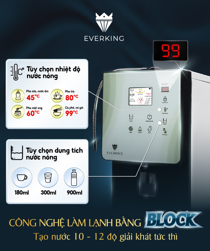 Máy lọc nước điện giải - nóng - lạnh EVERKING EKPrime cung cấp nước ion kiềm giàu hydrogen- Ảnh 4.