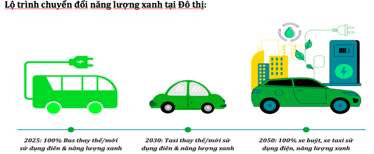 89% hành khách dùng buýt điện là người đi làm- Ảnh 2.