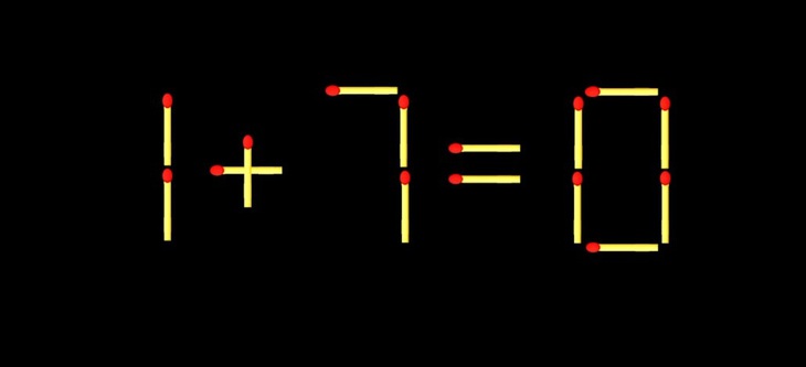 Thử tài IQ: Di chuyển một que diêm để 4-9-3=2 thành phép tính đúng- Ảnh 5.