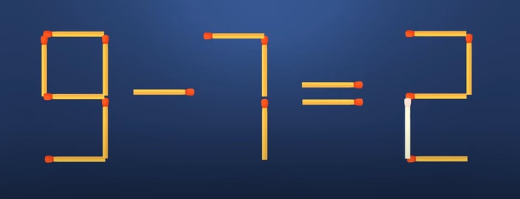 Thử tài IQ: Di chuyển một que diêm để 7-1+9=3 thành phép tính đúng- Ảnh 4.