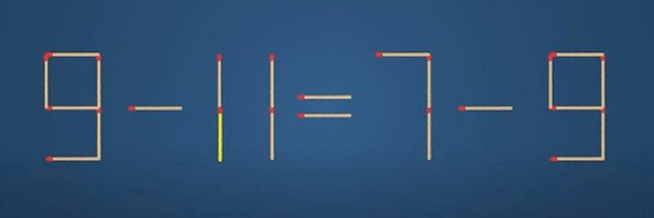 Thử tài IQ: Di chuyển một que diêm để 8-3=1-1 thành phép tính đúng- Ảnh 4.