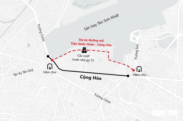 Dự án đường nối đường Trần Quốc Hoàn - Cộng Hòa dài hơn 4km, tổng mức đầu tư 4.848 tỉ đồng, khởi công cuối năm 2022 - Đồ họa: PHƯƠNG NHI