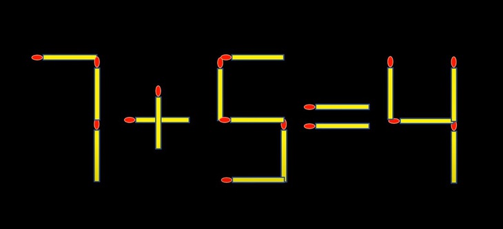 Thử tài IQ: Di chuyển một que diêm để 9+9=4 thành phép tính đúng- Ảnh 3.