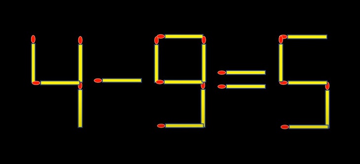 Thử tài IQ: Di chuyển một que diêm để 9+9=4 thành phép tính đúng- Ảnh 5.