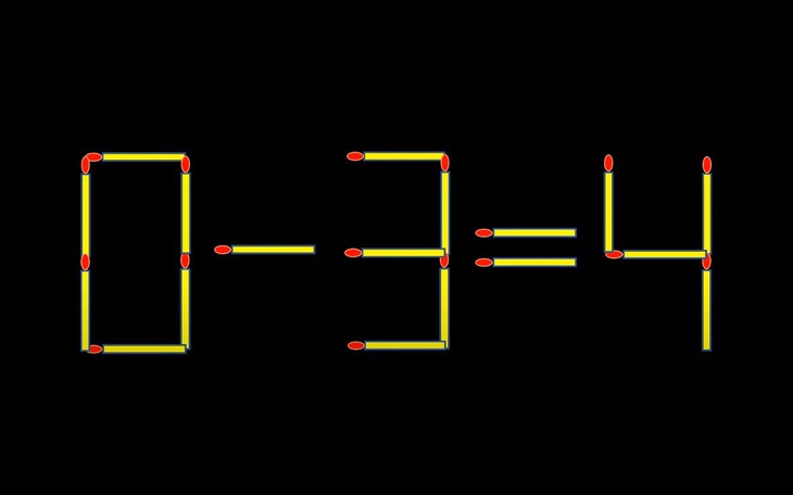 Thử tài IQ: Di chuyển hai que diêm để 0-3=4 thành phép tính đúng