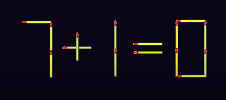 Thử tài IQ: Di chuyển một que diêm để 11+15=4 thành phép tính đúng- Ảnh 3.