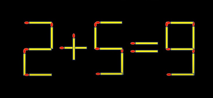 Thử tài IQ: Di chuyển một que diêm để 0-9=9 thành phép tính đúng- Ảnh 3.