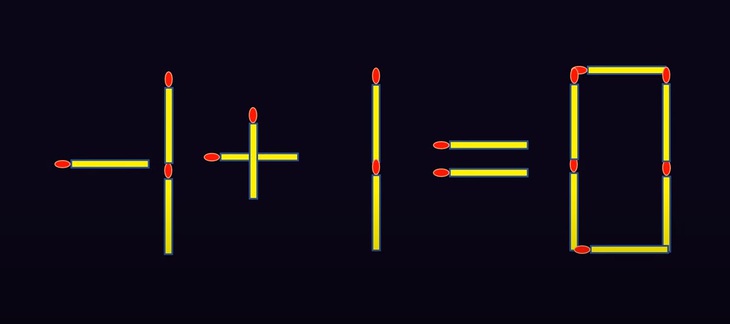 Thử tài IQ: Di chuyển một que diêm để 11+15=4 thành phép tính đúng- Ảnh 4.